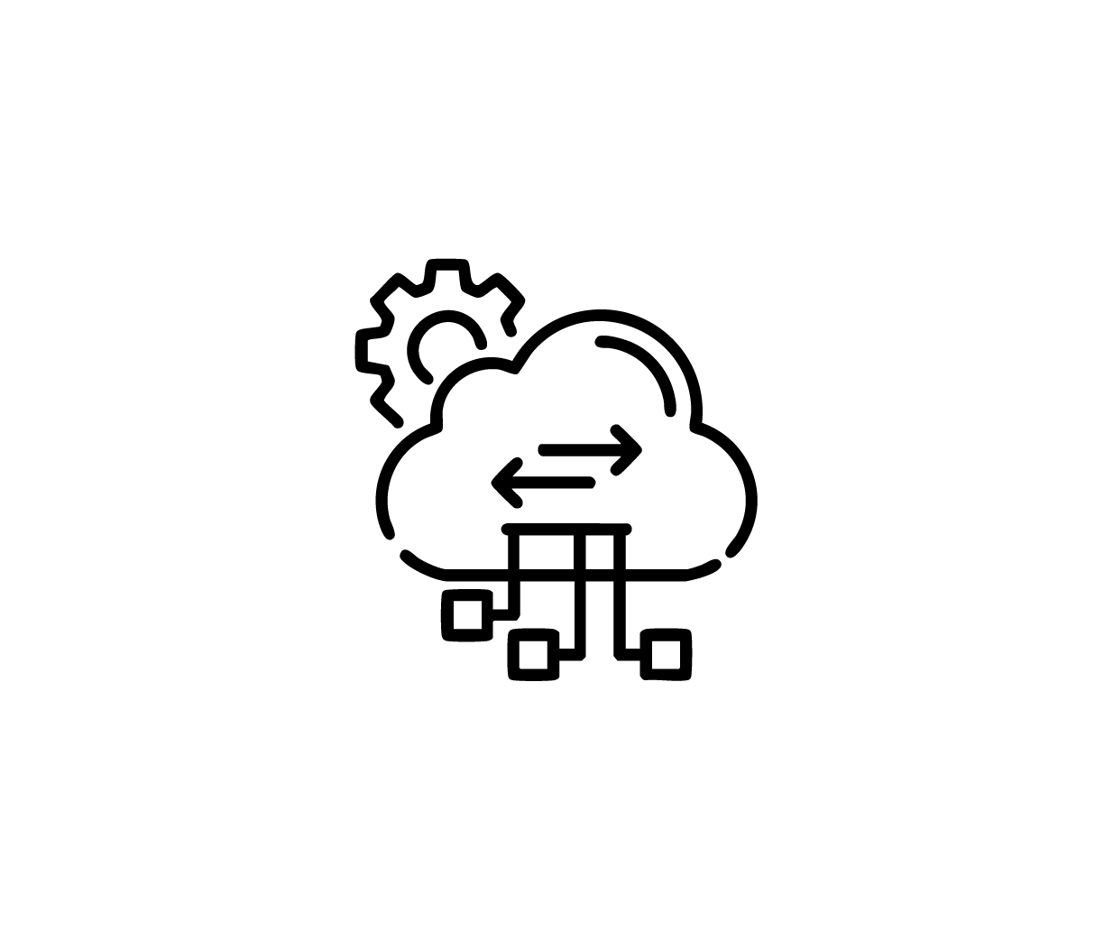 easySales